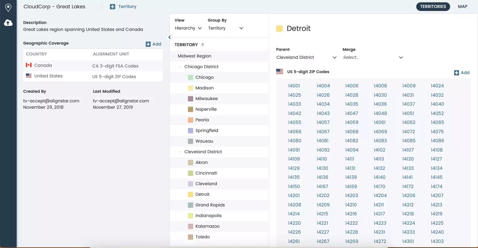 Territories Dashboard