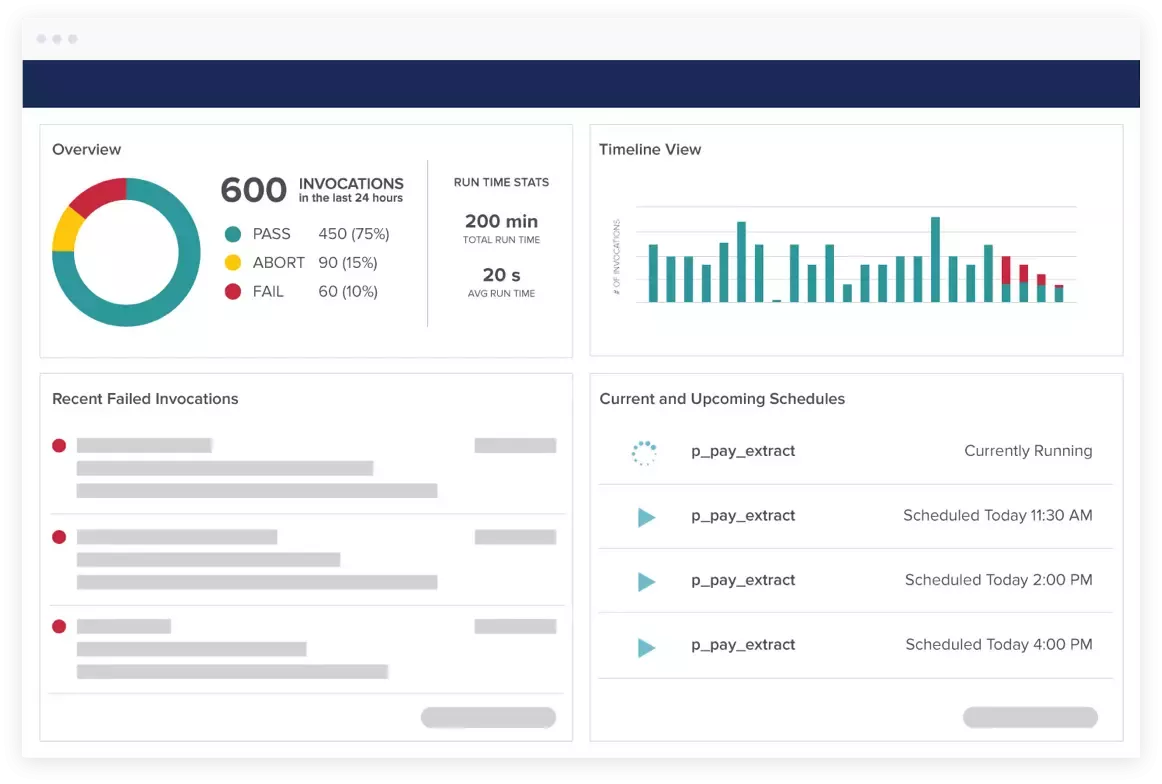 Connect Dashboard