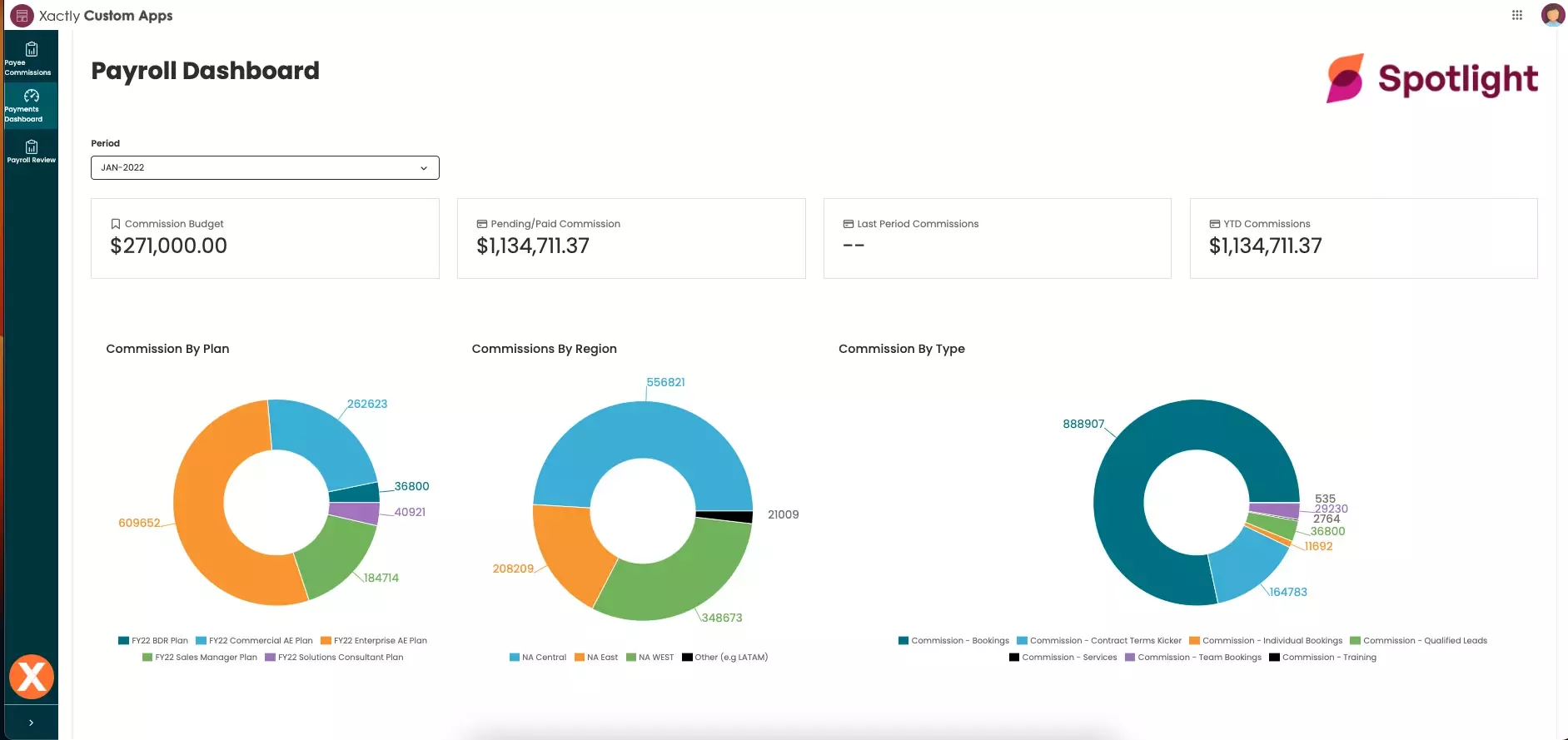 Extend Payroll Approvals