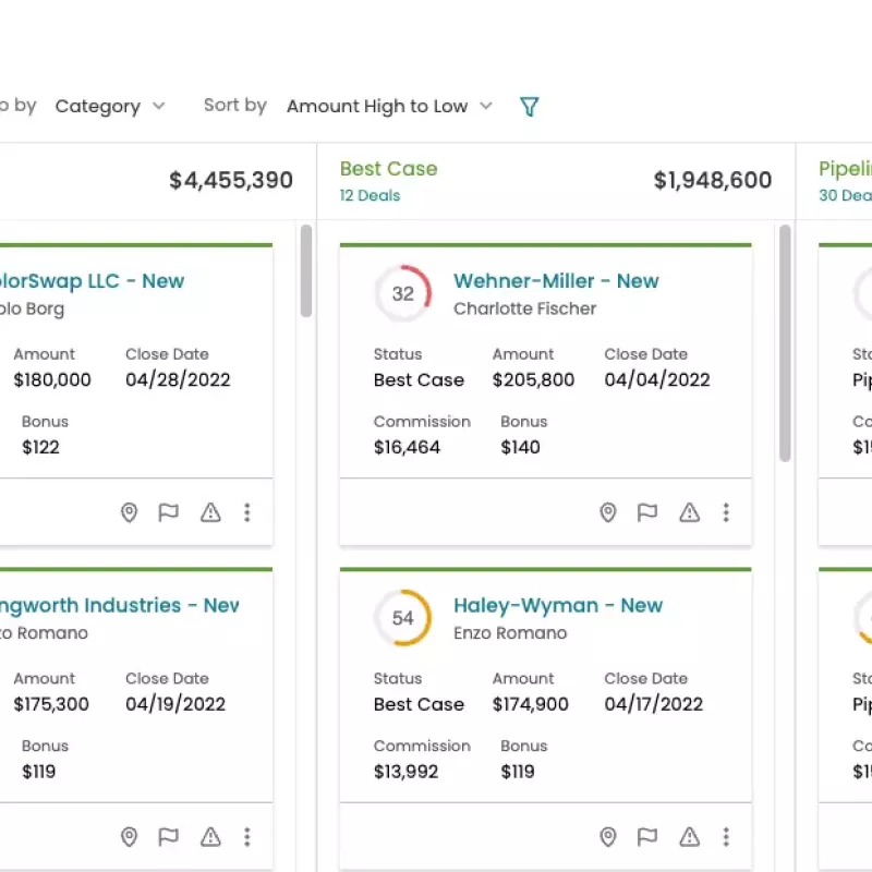 Finance Leaders Using Commissions Earnings Forecasting from Xactly