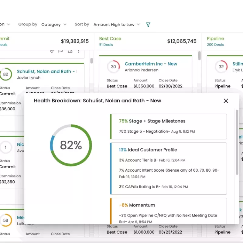 RevOps Leaders Using Commissions Earnings Forecasting from Xactly