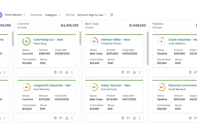 Finance Leaders Using Commissions Earnings Forecasting from Xactly