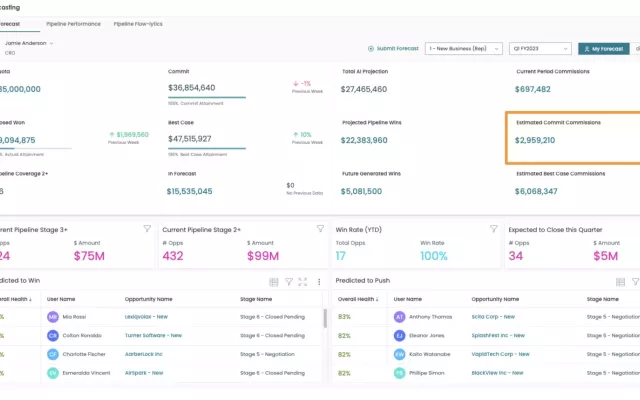 Compensation Administrators Using Commissions Earnings Forecasting from Xactly