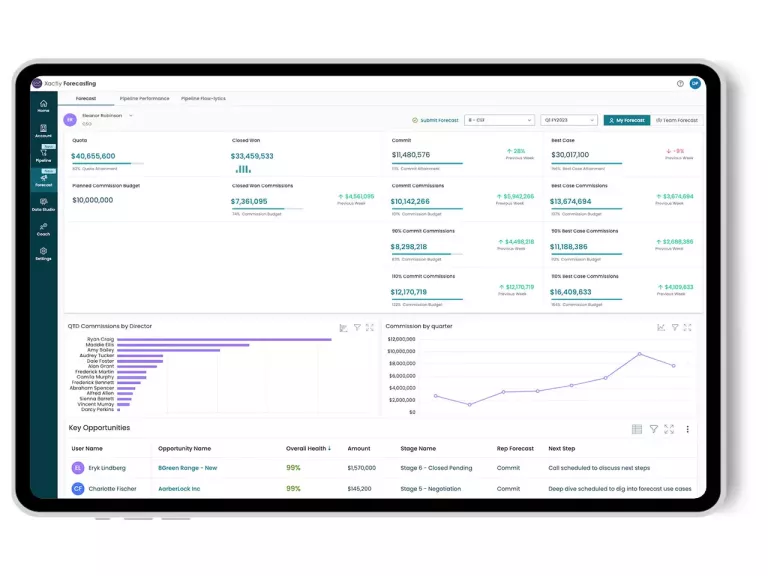 Commission Earnings Forecasting Solution on iPad from Xactly