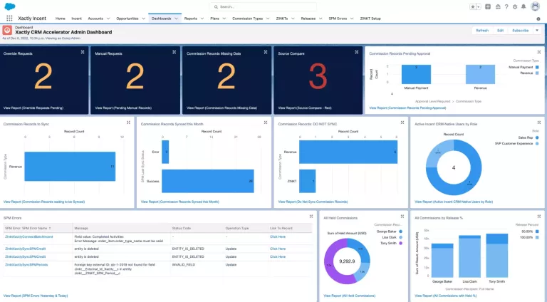 Xactly Incent-CRM Native admin dashboard