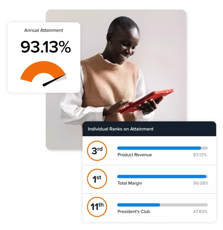 A woman uses Incent on a tablet; product graphs show company Annual Retainment and Individual Ranks on Attainment