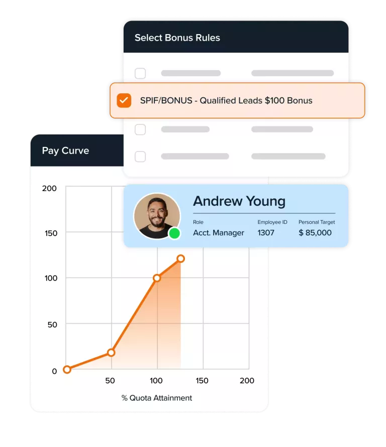 Sales Planning product shots showing an employee's information, including position, ID, and personal target, plus Select Bonus Rules and Pay Curve