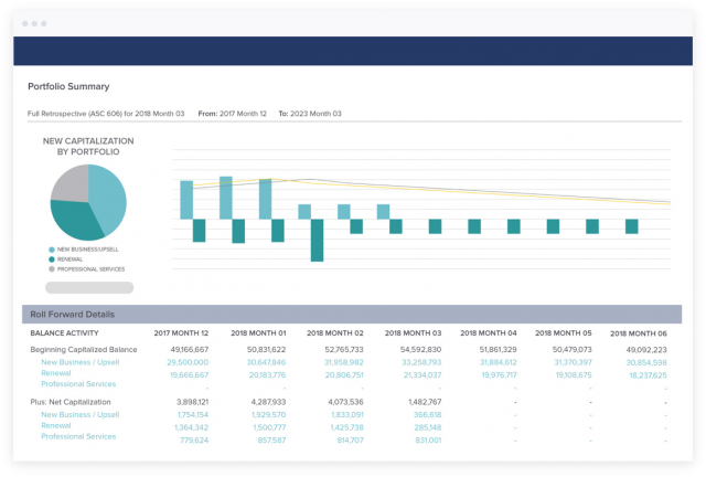 Commission Expense Accounting Dashboard