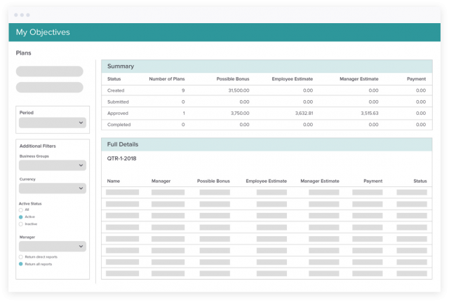 Xactly Objectives MBO Dashboard