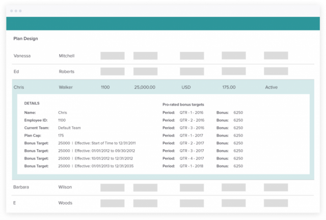 Xactly Objectives Dashboard