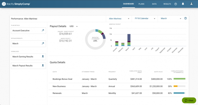 Hubspot