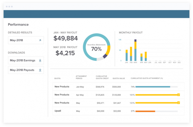 SimplyComp Dashboard
