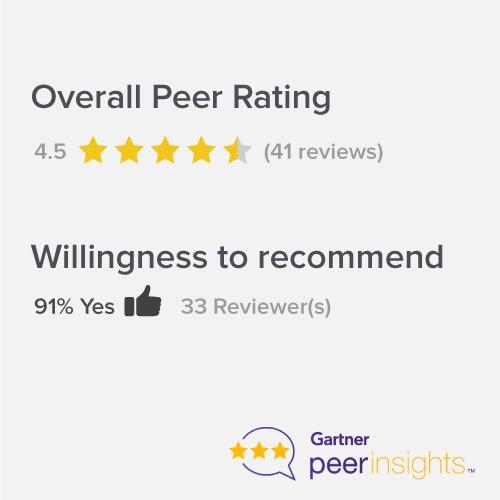 Gartner Peer Reviews