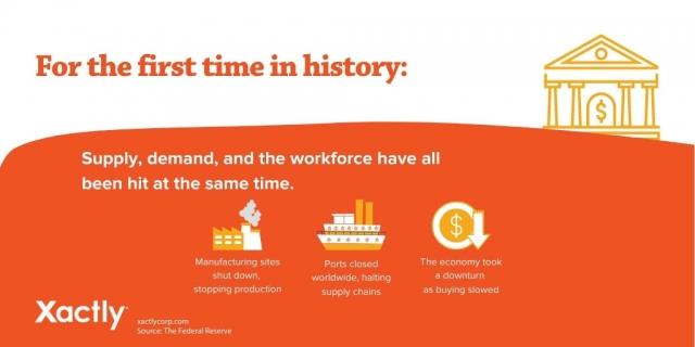 Flowserve Story