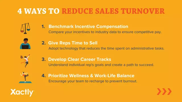 4 ways to reduce sales turnover