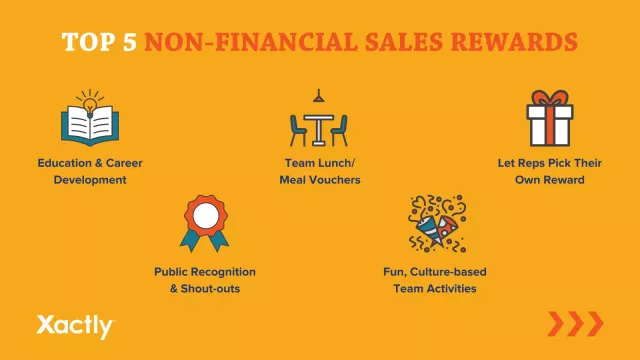 Top 5 non-financial sales rewards
