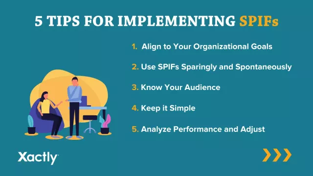 5 tips for implementing SPIFs