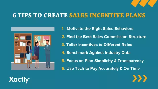 6 tips to create sales incentive plans