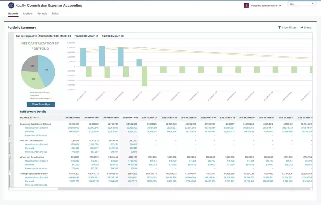 Xactly Commission Expense Accounting portfolio summary dashboard