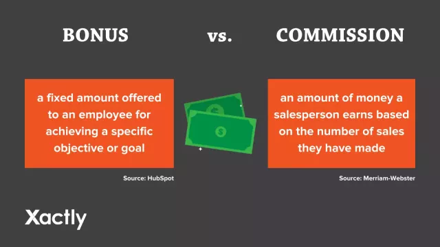 Bonus vs Commission. Bonus: a fixed amount offered to an employee for achieving a specific objective or goal. Commission: an amount of money a salesperson earns based on the number of sales they have made.