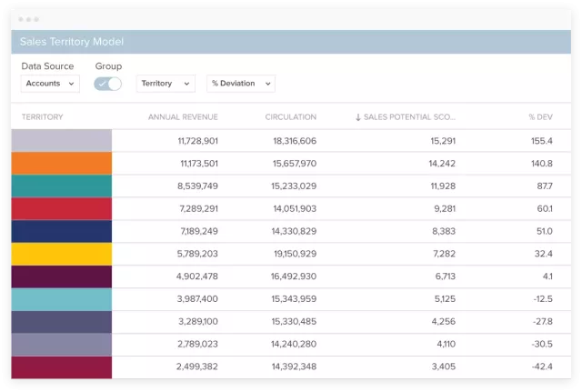 Xactly AlignStar for Salesforce