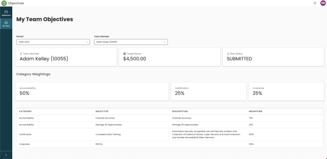 How Abiomed Automates Objectives Management With Xactly Extend | Xactly
