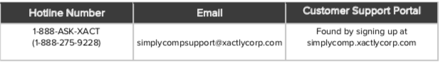 Contacting Support - SimplyComp