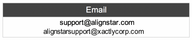 Support Email AlignStar