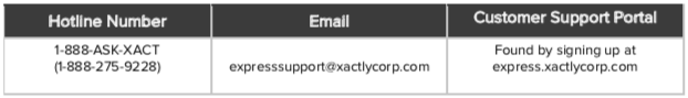 Support Hotline