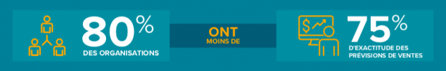 SPM Guide Image 1 (French)