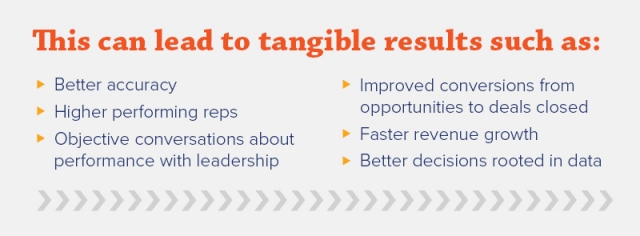 Planning for Predictability: The Data You Need to Nail Your Numbers: Tangible Results