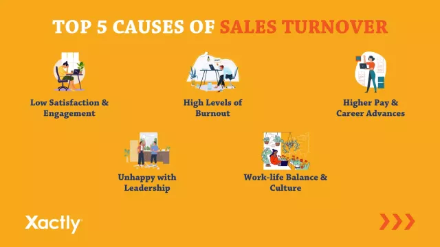 Top 5 causes of sales turnover