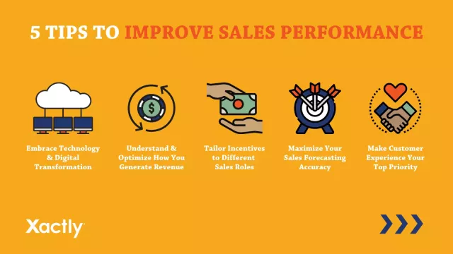 5 tips to improve sales performance