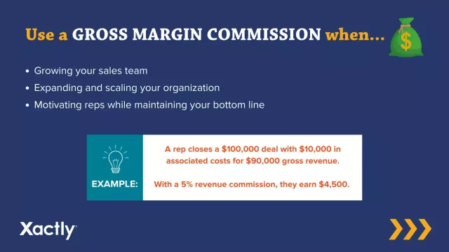 When to use gross margin commission structures