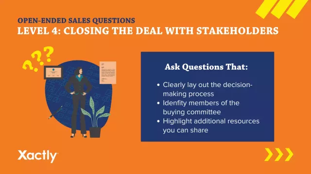 Level 4: closing deals with stakeholders