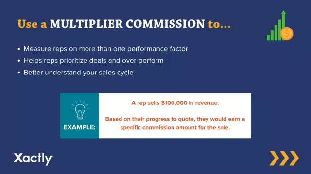 When to use a multiplier commission structure