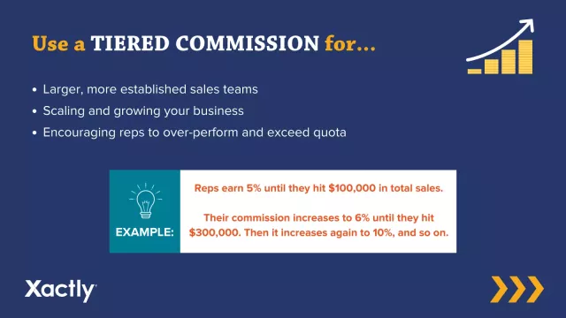 When to use a tiered commission structure