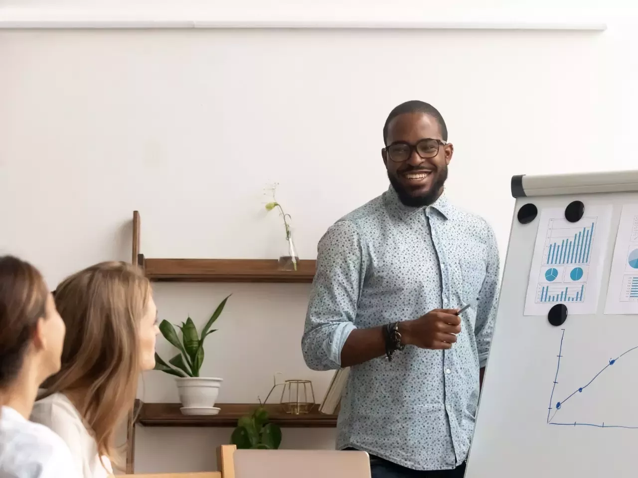 Sales Performance Analytics