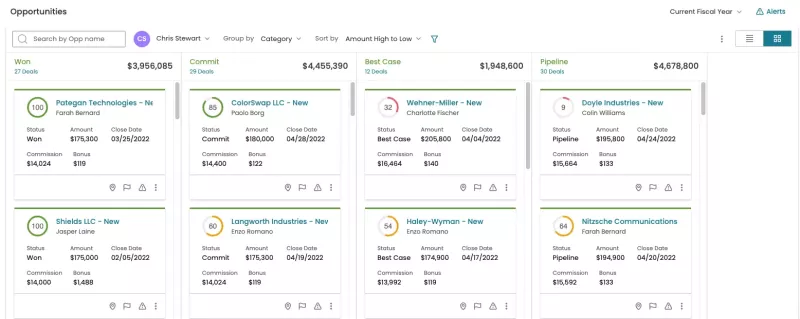 Finance Leaders Using Commissions Earnings Forecasting from Xactly
