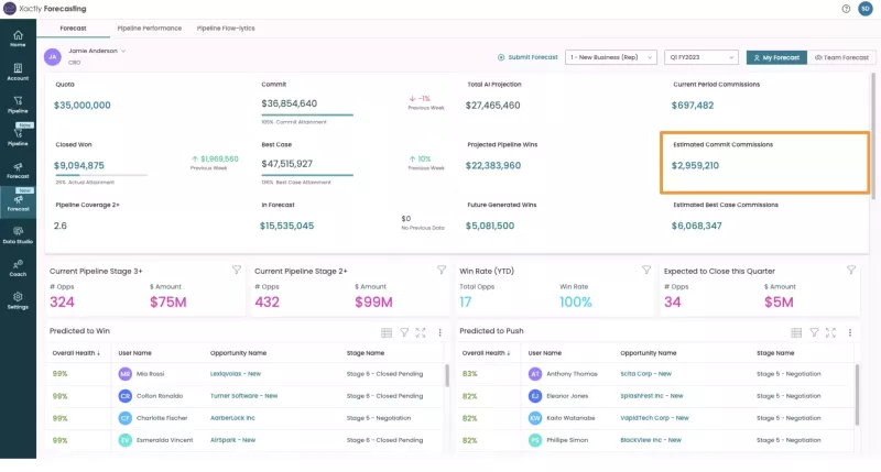 Compensation Administrators Using Commissions Earnings Forecasting from Xactly