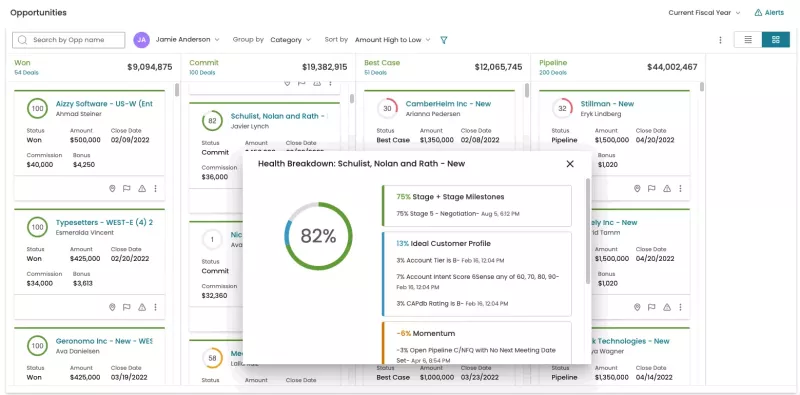 RevOps Leaders Using Commissions Earnings Forecasting from Xactly
